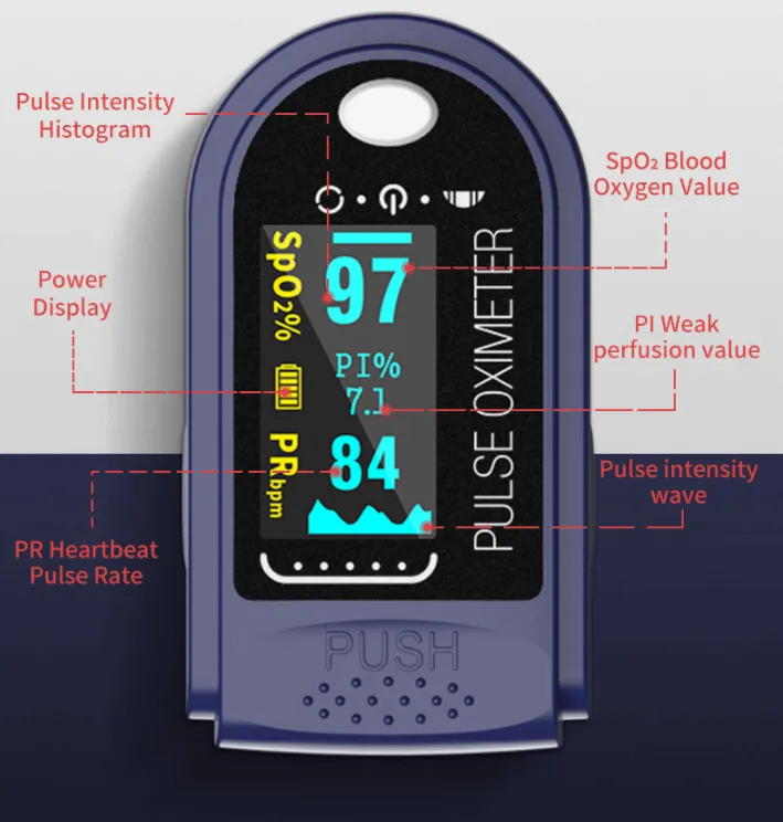 Portable Oximeter Blood Oxygen Monitor Finger Pulse